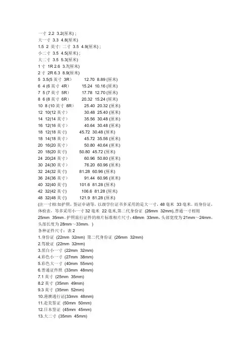 照片尺寸大小