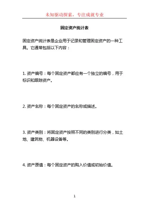 固定资产统计表