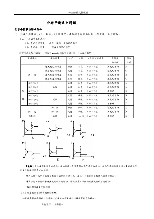 化学平衡移动原理总结