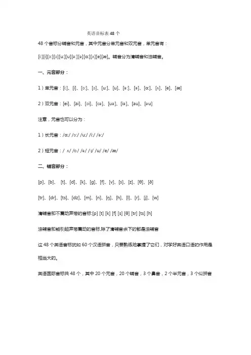英语音标表48个