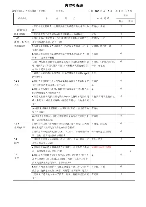 ISO9001：2015全新版内审检查表--人力资源部(含文控)