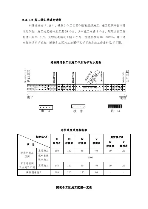 隧道施工平面布置及图