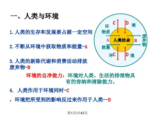 环境问题的表现与分布PPT课件