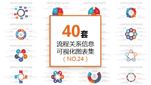 40套圆形流程关系信息PPT图表