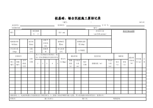 桩基础、锤击沉桩施工原始记录