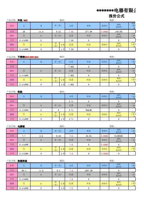 钣金件计算成本公式模板