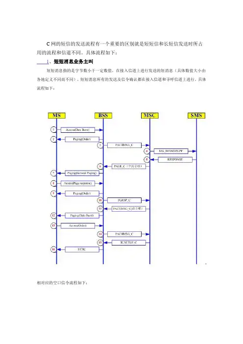 C网的短信的发送流程