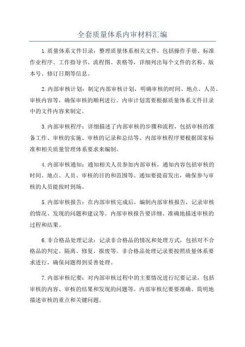 全套质量体系内审材料汇编