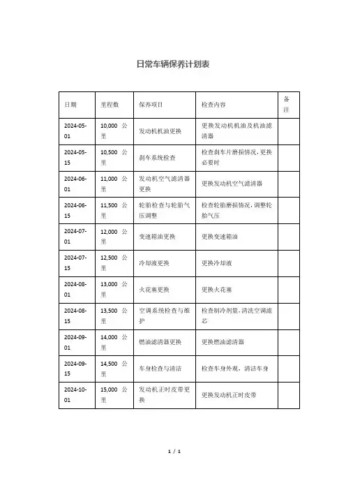 日常车辆保养计划表