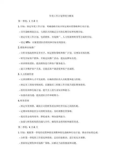 年度工作计划季度分解表
