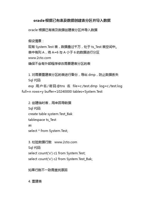oracle根据已有表及数据创建表分区并导入数据