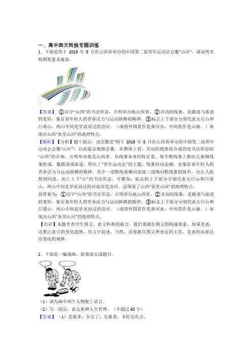 2020-2021高考语文 图文转换综合试题含详细答案