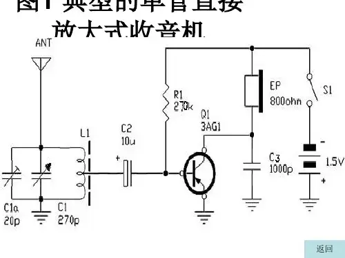 超外差式收音机原理方框图