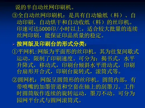 丝网印刷机PPT课件