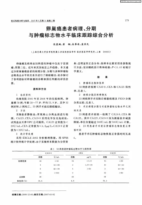 卵巢癌患者病理、分期与肿瘤标志物水平临床跟踪综合分析