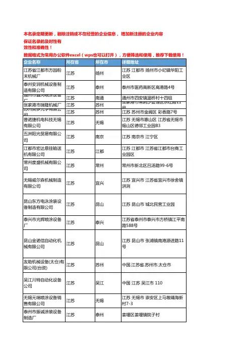 2020新版江苏省喷涂设备工商企业公司名录名单黄页联系方式大全256家