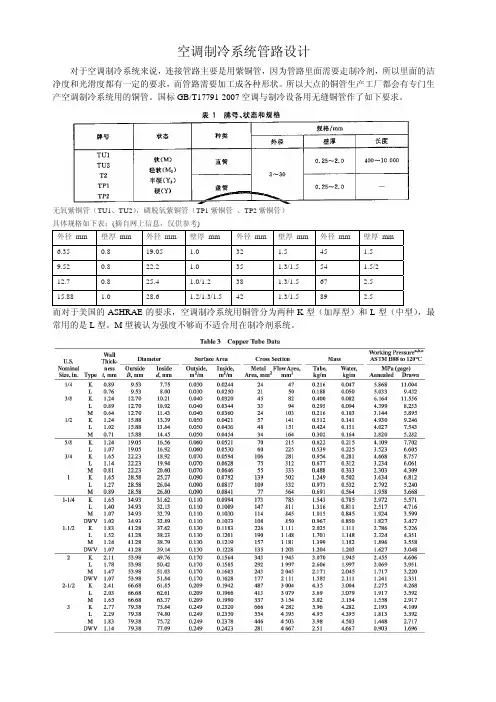 空调制冷系统管路设计 更新
