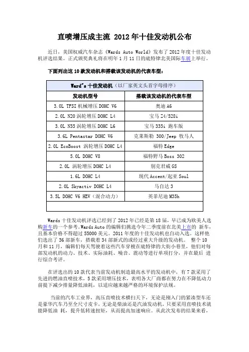 2012年沃德十佳发动机