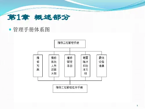 SJT003维修工程管理手册培训资料
