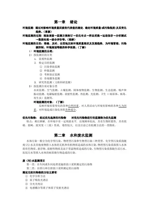 环境监测复习总结
