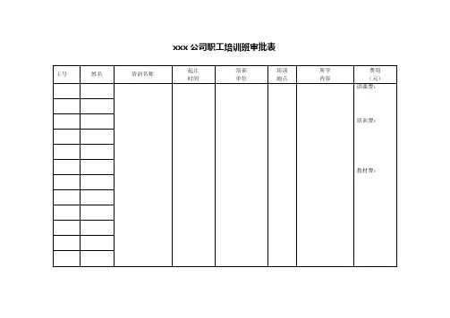xx公司职工培训班审批表