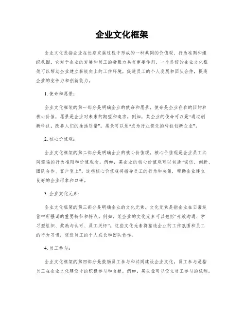 企业文化框架