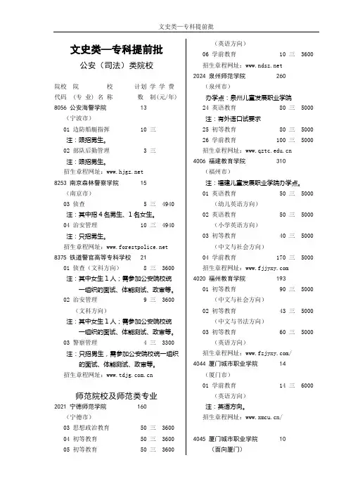 专科提前批-文史