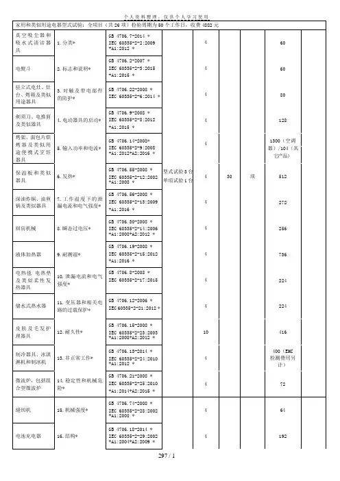 家用和类似用途电器型式试验全项目(共26项)检验周期