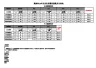 最新2012年北京社保最低基数及比例表