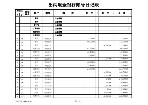 日记账模板自动统计资金月报