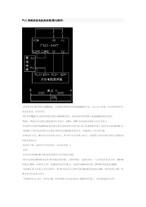 PLC控制步进电机的实例
