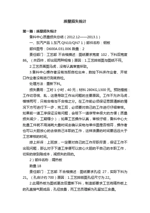 质量损失统计