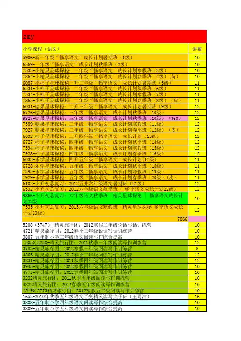 新Book学而思网校课目录小初高