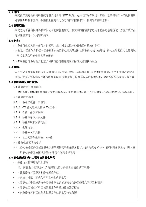 ESD防静电控制程序文件