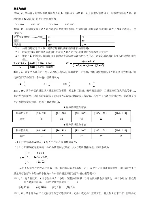 2010~2015全国高考理科数学题分类(概率与统计)