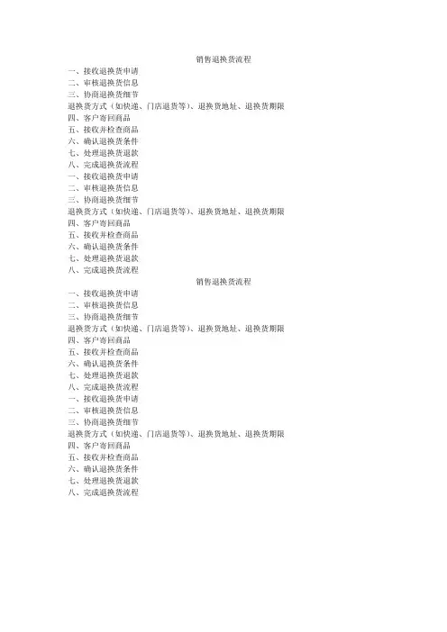 销售退换货的流程