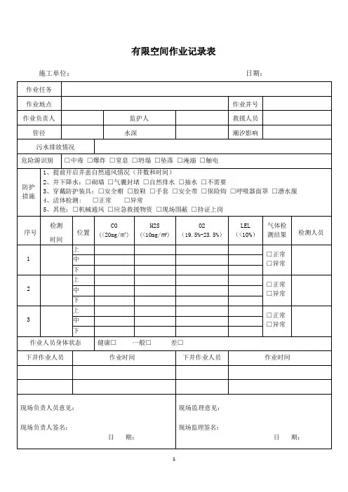 有限空间作业记录表内容格式