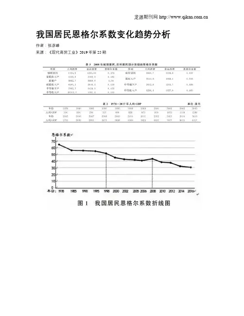 我国居民恩格尔系数变化趋势分析