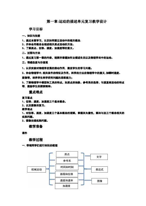 运动的描述单元复习课