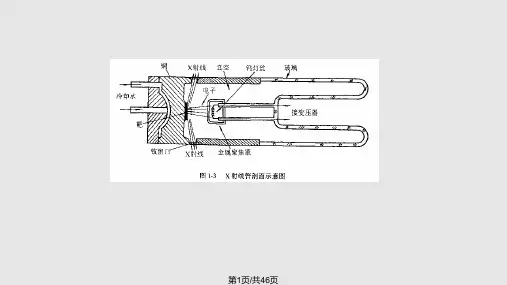 理学材料现代测试技术PPT课件