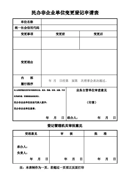 民办非企业单位变更登记申请表(空白表格)