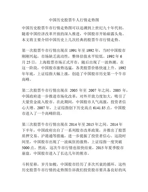 中国历史股票牛人行情走势图
