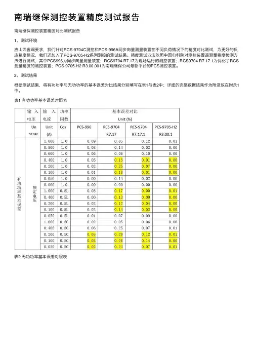 南瑞继保测控装置精度测试报告