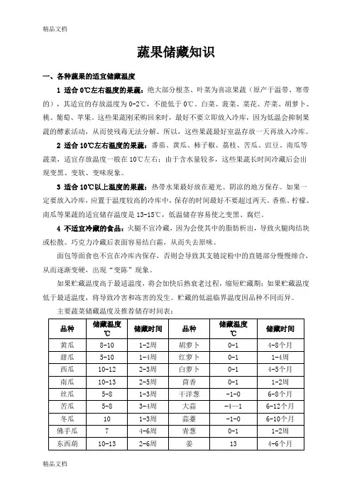 各种蔬菜水果的适宜储藏温度资料
