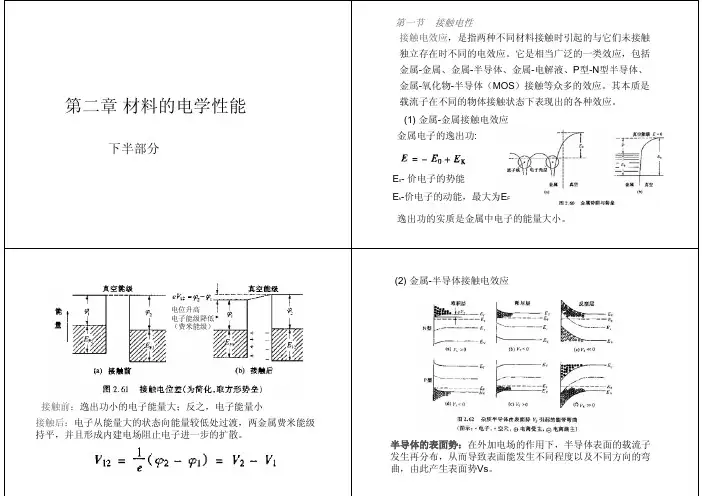 第二章 材料的电学性能(下)