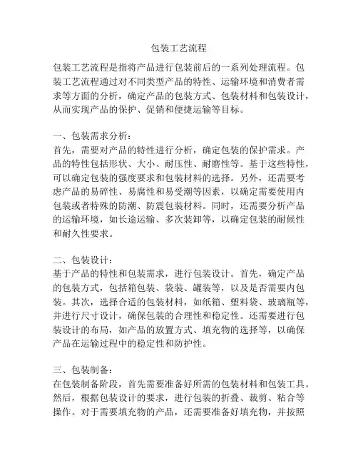 包装工艺流程