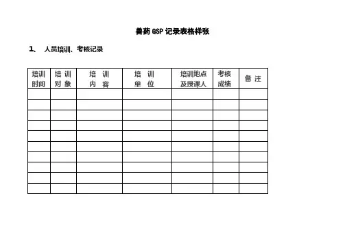 兽药GSP各种记录表