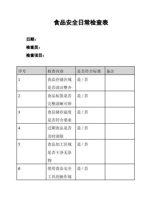 食品安全日常检查表