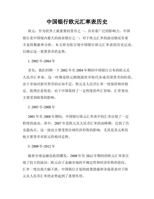 中国银行欧元汇率表历史