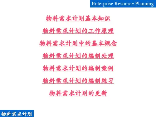 第7章物料需求计划